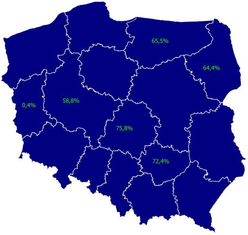 Procent szkół z danego województwa, które zgłosiły się do OSE